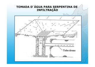 TOMADA D ÁGUA PARA SERPENTINA DE
INFILTRAÇÃO
 