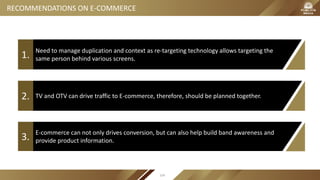 Need to manage duplication and context as re-targeting technology allows targeting the
same person behind various screens.1.
TV and OTV can drive traffic to E-commerce, therefore, should be planned together.2.
E-commerce can not only drives conversion, but can also help build band awareness and
provide product information.3.
RECOMMENDATIONS ON E-COMMERCE
104
 