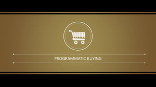 PROGRAMMATIC BUYING
 