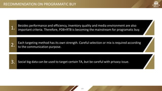 Besides performance and efficiency, inventory quality and media environment are also
important criteria. Therefore, PDB+RTB is becoming the mainstream for programatic buy.1.
Each targeting method has its own strength. Careful selection or mix is required according
to the communication purpose.2.
Social big data can be used to target certain TA, but be careful with privacy issue.3.
RECOMMENDATION ON PROGRAMATIC BUY
128
 