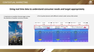 2.Pro X pushes banners with different content under various AQI context1.Impression on weather forecast page to draw
the attention of weather conscious females.
CONTEXTUAL MARKETING
Using real time data to understand consumer needs and target appropriately
27
 