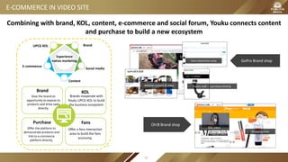 E-COMMERCE IN VIDEO SITE
Combining with brand, KOL, content, e-commerce and social forum, Youku connects content
and purchase to build a new ecosystem
Oh!8 Brand shop
Related content & video
Fans interaction area
KOL video
Shopping area
Youku mall： purchase directly
GoPro Brand shop
Social media
Brand
E-commence
Content
UPCG KOL
Experience
native marketing
KOLBrand
Purchase Fans
Brands cooperate with
Youku UPCG KOL to build
the business ecosystem
Offer the platform to
demonstrate products and
link to e-commerce
platform directly.
Offer a fans interaction
area to build the fans
economy.
Give the brand an
opportunity to expose its
products and drive sales
directly.
50
 