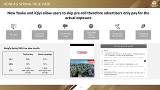 NONGFU SPRING TRUE VIEW
Now Youku and iQiyi allow users to skip pre-roll therefore advertisers only pay for the
actual exposure
Exclusive
displayed
1-3 minutes
long
Skippable
after 5
seconds
Charge after
30 seconds
Frequency
cappingPC Only
Nongfu Spring 180s true view results:
The first day Whole campaign
30 s 80% 67%
180 s 70% 57%
CTR
4.07%
400% higher than
average
2.82%
282% higher than
average
Win the word of mouth
51
 