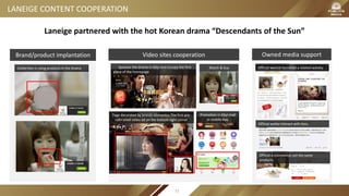 LANEIGE CONTENT COOPERATION
Sponsor the drama in iQiyi and occupy the first
place of the homepage
Brand/product implantation Video sites cooperation Owned media support
Watch & buy
Page decorated by brands elements+ The first pre-
roll+ small video ad on the bottom right corner
Promotion in iQiyi mall
in mobile App
Celebrities is using products in the drama Official wechat launched a related activity.
Official weibo interact with fans.
Official e-commence sell the same
products.
Laneige partnered with the hot Korean drama “Descendants of the Sun”
52
 