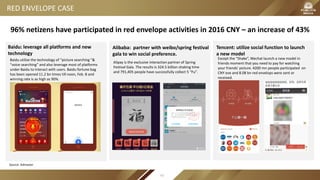 RED ENVELOPE CASE
Alibaba: partner with weibo/spring festival
gala to win social preference.
Tencent: utilize social function to launch
a new model
Baidu: leverage all platforms and new
technology
Baidu utilize the technology of “picture searching ”&
“voice searching” and also leverage most of platforms
under Baidu to interact with users. Baidu fortune bag
has been opened 11.2 bn times till noon, Feb. 8 and
winning rate is as high as 90%.
Alipay is the exclusive interaction partner of Spring
Festival Gala. The results is 324.5 billion shaking time
and 791,405 people have successfully collect 5 “Fu”.
96% netizens have participated in red envelope activities in 2016 CNY – an increase of 43%
Except the “Shake”, Wechat launch a new model in
friends moment that you need to pay for watching
your friends’ picture. 4200 mn people participated on
CNY eve and 8.08 bn red envelops were sent or
received.
Source: Admaster
61
 