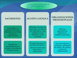 . V. MINSITROS Y AUXILIARES DE ESTA OBRA SOCIAL DE LA IGLESIA