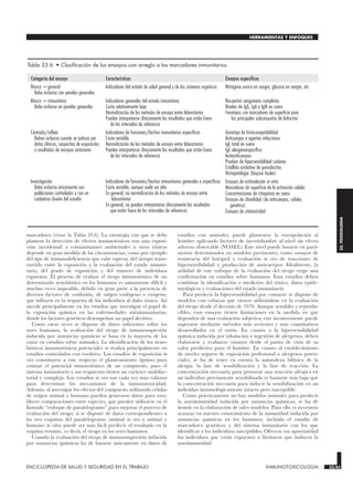 marcadores (véase la Tabla 33.6). La estrategia con que se debe
plantear la detección de efectos inmunotóxicos tras una exposi-
ción (accidental) a contaminantes ambientales u otros tóxicos
depende en gran medida de las circunstancias, como por ejemplo
del tipo de inmunodeficiencia que cabe esperar, del tiempo trans-
currido entre la exposición y la evaluación del estado inmuni-
tario, del grado de exposición y del número de individuos
expuestos. El proceso de evaluar el riesgo inmunotóxico de un
determinado xenobiótico en los humanos es sumamente difícil y
muchas veces imposible, debido en gran parte a la presencia de
diversos factores de confusión, de origen endógeno o exógeno,
que influyen en la respuesta de los individuos al daño tóxico. Así
sucede principalmente en los estudios que investigan el papel de
la exposición química en las enfermedades autoinmunitarias,
donde los factores genéticos desempeñan un papel decisivo.
Como raras veces se dispone de datos suficientes sobre los
seres humanos, la evaluación del riesgo de inmunosupresión
inducida por sustancias químicas se basa en la mayoría de los
casos en estudios sobre animales. La identificación de los xeno-
bióticos inmunotóxicos potenciales se realiza principalmente en
estudios controlados con roedores. Los estudios de exposición in
vivo constituyen a este respecto el planteamiento óptimo para
estimar el potencial inmunotóxico de un compuesto, pues el
sistema inmunitario y sus respuestas tienen un carácter multifac-
torial y complejo. Los estudios in vivo son cada vez más valiosos
para determinar los mecanismos de la inmunotoxicidad.
Además, al investigar los efectos del compuesto utilizando células
de origen animal y humano pueden generarse datos para esta-
blecer comparaciones entre especies, que pueden utilizarse en el
llamado “enfoque de paralelogramo” para mejorar el proceso de
evaluación del riesgo: si se dispone de datos correspondientes a
las tres esquinas del paralelogramo (animal in vivo y animal y
humano in vitro) puede ser más fácil predecir el resultado en la
esquina restante, es decir, el riesgo en los seres humanos.
Cuando la evaluación del riesgo de inmunosupresión inducida
por sustancias químicas ha de basarse únicamente en datos de
estudios con animales, puede plantearse la extrapolación al
hombre aplicando factores de incertidumbre al nivel sin efecto
adverso observable (NOAEL). Este nivel puede basarse en pará-
metros determinados en modelos pertinentes, como ensayos de
resistencia del huésped y evaluación in vivo de reacciones de
hipersensibilidad y producción de anticuerpos. Idealmente, la
utilidad de este enfoque de la evaluación del riesgo exige una
confirmación en estudios sobre humanos. Esos estudios deben
combinar la identificación y medición del tóxico, datos epide-
miológicos y evaluaciones del estado inmunitario.
Para predecir la hipersensibilidad por contacto se dispone de
modelos con cobayas que vienen utilizándose en la evaluación
del riesgo desde el decenio de 1970. Aunque sensibles y reprodu-
cibles, esos ensayos tienen limitaciones en la medida en que
dependen de una evaluación subjetiva; este inconveniente puede
superarse mediante métodos más recientes y más cuantitativos
desarrollados en el ratón. En cuanto a la hipersensibilidad
química inducida por inhalación o ingestión de alergenos, deben
elaborarse y evaluarse ensayos desde el punto de vista de su
valor predictivo para el hombre. En cuanto al establecimiento
de niveles seguros de exposición profesional a alergenos poten-
ciales, se ha de tener en cuenta la naturaleza bifásica de la
alergia: la fase de sensibilización y la fase de reacción. La
concentración necesaria para provocar una reacción alérgica en
un individuo previamente sensibilizado es bastante más baja que
la concentración necesaria para inducir la sensibilización en un
individuo inmunológicamente intacto pero susceptible.
Como prácticamente no hay modelos animales para predecir
la autoinmunidad inducida por sustancias químicas, se ha de
insistir en la elaboración de tales modelos. Para ello es necesario
avanzar en nuestro conocimiento de la inmunidad inducida por
sustancias químicas en los humanos, incluido el estudio de
marcadores genéticos y del sistema inmunitario con los que
identificar a los individuos susceptibles. Ofrecen esa oportunidad
los individuos que están expuestos a fármacos que inducen la
autoinmunidad.
ENCICLOPEDIA DE SALUD Y SEGURIDAD EN EL TRABAJO 33.43 INMUNOTOXICOLOGIA 33.43
HERRAMIENTAS Y ENFOQUES
33.
TOXICOLOGIA
Categoría del ensayo Características Ensayos específicos
Básico —general
Debe incluirse con paneles generales
Indicadores del estado de salud general y de los sistemas orgánicos Nitrógeno ureico en sangre, glucosa en sangre, etc.
Básico —inmunitario
Debe incluirse en paneles generales
Indicadores generales del estado inmunitario
Coste relativamente bajo
Normalización de los métodos de ensayo entre laboratorios
Pueden interpretarse clínicamente los resultados que están fuera
de los intervalos de referencia
Recuentos sanguíneos completos
Niveles de IgG, IgA e IgM en suero
Fenotipos con marcadores de superficie para
los principales subconjuntos de linfocitos
Centrado/reflejo
Deben incluirse cuando se indican por
datos clínicos, sospechas de exposición,
o resultados de ensayos anteriores
Indicadores de funciones/hechos inmunitarios específicos
Coste variable
Normalización de los métodos de ensayo entre laboratorios
Pueden interpretarse clínicamente los resultados que están fuera
de los intervalos de referencia
Genotipo de histocompatibilidad
Anticuerpos a agentes infecciosos
IgE total en suero
IgE alergenoespecífica
Autoanticuerpos
Pruebas de hipersensibilidad cutánea
Estallido oxidativo de granulocitos
Histopatología (biopsia tisular)
Investigación
Debe incluirse únicamente con
poblaciones controladas y con un
cuidadoso diseño del estudio
Indicadores de funciones/hechos inmunitarios generales o específicos
Coste variable, aunque suele ser alto
En general, no normalización de los métodos de ensayo entre
laboratorios
En general, no pueden interpretarse clínicamente los resultados
que están fuera de los intervalos de referencia
Ensayos de estimulación in vitro
Marcadores de superficie de la activación celular
Concentraciones de citoquinas en suero
Ensayos de clonalidad (de anticuerpos, celular,
genética)
Ensayos de citotoxicidad
Tabla 33.6 • Clasificación de los ensayos con arreglo a los marcadores inmunitarios.
 