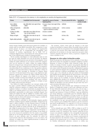 mismo tiempo, habida cuenta del mayor número de variables, va
siendo cada vez más difícil controlarlos. Por consiguiente, lo que
puede ganarse al pasar a un nivel superior de organización
puede perderse por la incapacidad del investigador para
controlar el entorno experimental. En la Tabla 33.9 se
comparan algunas de las características de varios sistemas in vitro
que se han utilizado para estudiar la hepatotoxicidad.
En los estudios toxicológicos se están utilizando cada vez más
las capas de tejido obtenidas con corte de precisión. Se dispone
hoy de nuevos instrumentos que permiten al investigador cortar
rodajas de tejido uniformes en un entorno estéril. En compara-
ción con los sistemas de cultivo celular, las rodajas tisulares
tienen la ventaja de que están presentes todos los tipos de células
del órgano y de que se mantienen la arquitectura y la comunica-
ción intercelular de las condiciones in vivo. Así, pueden realizarse
estudios in vitro para determinar el tipo de célula que es diana en
un órgano y para investigar la toxicidad en órganos diana
concretos. Un inconveniente de las capas es que degeneran rápi-
damente a partir de las 24 horas de cultivo, debido sobre todo a
la escasa difusión de oxígeno a las células en su interior. No
obstante, estudios recientes han indicado que puede conseguirse
una oxigenación más eficiente mediante una suave rotación.
Junto con el uso de un medio más complejo, se consigue así que
las rodajas sobrevivan hasta 96 horas.
Los cultivos de tejido responden a un concepto similar al de
las capas y pueden utilizarse también para determinar la toxi-
cidad de sustancias químicas en órganos diana específicos. Los
explantes tisulares se realizan extrayendo un pequeño trozo de
tejido (o un embrión intacto en el caso de los estudios de terato-
genicidad) y poniéndolo en cultivo para estudiarlo después. Los
cultivos de tejidos han sido de utilidad en estudios sobre toxici-
dades de corta duración, como la irritación y erosión de la piel,
estudios sobre los efectos del amianto en la tráquea y estudios de
neurotoxicidad en el tejido cerebral.
Para evaluar la toxicidad en determinados órganos pueden
utilizarse también órganos aislados perfundidos. Al igual que las
capas y cultivos tisulares, en estos sistemas tienen la ventaja de
que están presentes todos los tipos de células, pero sin que el
tejido haya sufrido la tensión derivada de las manipulaciones a
que obliga la preparación de las capas. Además, se mantienen
las interacciones intraórgano. Un importante inconveniente es
que se mantienen viables durante poco tiempo, lo que limita su
uso en los ensayos de toxicidad in vitro. En cuanto a sus posibili-
dades de ser un método alternativo, estos cultivos pueden consi-
derarse un paso adelante, pues los animales no sufren las
consecuencias adversas del tratamiento in vivo con tóxicos. No
obstante, su empleo no reduce significativamente el número de
animales que se necesitan.
En resumen, existen varios tipos de sistemas in vitro para
evaluar la toxicidad en órganos diana. Es posible obtener mucha
información sobre los mecanismos de la toxicidad utilizando una
o varias de esas técnicas. Pero sigue siendo difícil realizar extra-
polaciones de un sistema in vitro, que representa una parte relati-
vamente pequeña del proceso tóxico, al proceso completo tal
como se produce in vivo.
Ensayos in vitro sobre irritación ocular
Desde la perspectiva del bienestar de los animales, el más discu-
tido de los ensayos de toxicidad con animales completos es proba-
blemente el ensayo de Draize sobre irritación ocular, que se
realiza en conejos. Consiste en poner una pequeña dosis fija de
una sustancia química en uno de los ojos del conejo, dejándose el
otro como control. El grado de irritación e inflamación se puntúa
en varios momentos después de la exposición. Se están dedicando
muchos esfuerzos a elaborar metodologías que sustituyan a este
ensayo, que se ha criticado no sólo por razones de humanidad
sino también por la subjetividad de las observaciones y la variabi-
lidad de los resultados. Es interesante señalar que, pese a las
duras críticas que ha recibido, el ensayo de Draize ha sido de
gran utilidad para predecir los irritantes del ojo humano, en
particular las sustancias irritantes de leves a moderadas, que son
difíciles de identificar con otros métodos. Es por tanto muy nece-
sario encontrar alternativas in vitro.
La búsqueda de otros métodos que sustituyan al ensayo de
Draize es complicada, aunque se prevé que culminará con éxito.
Se han elaborado numerosas alternativas in vitro y de otro tipo, y
en algunos casos se han puesto en práctica. Entre esas otras
opciones que mejoran el ensayo de Draize, y que por definición
son menos dolorosas o incómodas para los animales, figura el
Ensayo Ocular de Poco Volumen, en el que se pone en el ojo del
conejo una menor cantidad del material de ensayo, no sólo por
razones de humanidad sino también para simular más fielmente
las cantidades a las que una persona puede estar accidental-
mente expuesta en la realidad. Otra mejora es que las sustancias
que tienen un pH inferior a 2 o superior a 11,5 ya no se ensayan
en animales, pues se sabe que producen una irritación ocular
grave.
Se ha estimado que entre 1980 y 1989 se redujo en un 87 %
el número de conejos utilizados para determinar la capacidad de
irritación ocular de cosméticos. Esa enorme reducción de los
ensayos con animales completos se ha conseguido incorporando
ensayos in vitro a un enfoque de tres niveles. Se trata de un
proceso multifásico que se inicia con el examen concienzudo de
los datos históricos de irritación ocular y con el análisis físico y
químico de la sustancia que se va a evaluar. Si esos dos procesos
no brindan información suficiente, entonces se realiza una
33.54 ENSAYOS DE TOXICIDAD IN VITRO ENCICLOPEDIA DE SALUD Y SEGURIDAD EN EL TRABAJO
HERRAMIENTAS Y ENFOQUES
Sistema Complejidad (nivel de interacción) Capacidad de conservar funciones
hepatoespecíficas
Duración potencial del cultivo Capacidad de
controlar el medio
Líneas celulares
inmortalizadas
algo célula-célula (varía según la línea
celular)
de escasa a buena (varía según la línea
celular)
indefinida excelente
Cultivos de hepatocitos
primarios
célula-célula de bastante buena a excelente (varía
según las condiciones de cultivo)
de días a semanas excelente
Cocultivos de células
hepáticas
célula-célula (entre células del mismo
tipo o de tipos distintos)
de buena a excelente semanas excelente
Rodajas de hígado célula-célula (entre todos los tipos de
células)
de buena a excelente de horas a días buena
Hígado aislado perfundido célula-célula (entre todos los tipos de
células) e intraórgano
excelente horas bastante buena
Tabla 33.9 • Comparación de sistemas in vitro empleados en estudios de hepatotoxicidad.
 