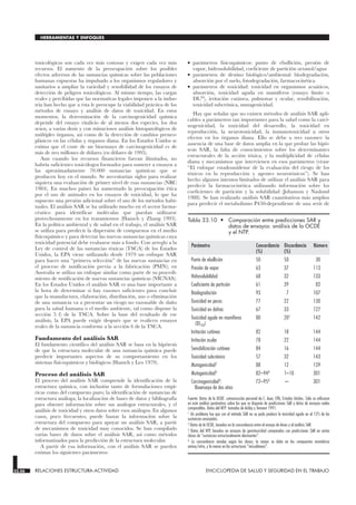toxicológicas son cada vez más costosas y exigen cada vez más
recursos. El aumento de la preocupación sobre los posibles
efectos adversos de las sustancias químicas sobre las poblaciones
humanas expuestas ha impulsado a los organismos reguladores y
sanitarios a ampliar la variedad y sensibilidad de los ensayos de
detección de peligros toxicológicos. Al mismo tiempo, las cargas
reales y percibidas que las normativas legales imponen a la indus-
tria han hecho que a ésta le preocupe la viabilidad práctica de los
métodos de ensayo y análisis de datos de toxicidad. En estos
momentos, la determinación de la carcinogenicidad química
depende del ensayo vitalicio de al menos dos especies, los dos
sexos, a varias dosis y con minuciosos análisis histopatológicos de
múltiples órganos, así como de la detección de cambios preneo-
plásicos en las células y órganos diana. En los Estados Unidos se
estima que el coste de un bioensayo de carcinogenicidad es de
más de tres millones de dólares (en dólares de 1995).
Aun cuando los recursos financieros fueran ilimitados, no
habría suficientes toxicólogos formados para someter a ensayos a
las aproximadamente 70.000 sustancias químicas que se
producen hoy en el mundo. Se necesitarían siglos para realizar
siquiera una evaluación de primer nivel de esas sustancias (NRC
1984). En muchos países ha aumentado la preocupación ética
por el uso de animales en los ensayos de toxicidad, lo que ha
supuesto una presión adicional sobre el uso de los métodos habi-
tuales. El análisis SAR se ha utilizado mucho en el sector farma-
céutico para identificar moléculas que puedan utilizarse
provechosamente en los tratamientos (Hansch y Zhang 1993).
En la política ambiental y de salud en el trabajo, el análisis SAR
se utiliza para predecir la dispersión de compuestos en el medio
físicoquímico y para detectar las nuevas sustancias químicas cuya
toxicidad potencial debe evaluarse más a fondo. Con arreglo a la
Ley de control de las sustancias tóxicas (TSCA) de los Estados
Unidos, la EPA viene utilizando desde 1979 un enfoque SAR
para hacer una “primera selección” de las nuevas sustancias en
el proceso de notificación previa a la fabricación (PMN); en
Australia se utiliza un enfoque similar como parte de su procedi-
miento de notificación de nuevas sustancias químicas (NICNAS).
En los Estados Unidos el análisis SAR es una base importante a
la hora de determinar si hay razones suficientes para concluir
que la manufactura, elaboración, distribución, uso o eliminación
de una sustancia va a presentar un riesgo no razonable de daño
para la salud humana o el medio ambiente, tal como dispone la
sección 5 f) de la TSCA. Sobre la base del resultado de ese
análisis, la EPA puede exigir después que se realicen ensayos
reales de la sustancia conforme a la sección 6 de la TSCA.
Fundamento del análisis SAR
El fundamento científico del análisis SAR se basa en la hipótesis
de que la estructura molecular de una sustancia química puede
predecir importantes aspectos de su comportamiento en los
sistemas fisicoquímicos y biológicos (Hansch y Leo 1979).
Proceso del análisis SAR
El proceso del análisis SAR comprende la identificación de la
estructura química, con inclusión tanto de formulaciones empí-
ricas como del compuesto puro; la identificación de sustancias de
estructura análoga; la localización de bases de datos y bibliografía
para obtener información sobre sus análogos estructurales, y el
análisis de toxicidad y otros datos sobre esos análogos. En algunos
casos, poco frecuentes, puede bastar la información sobre la
estructura del compuesto para apoyar un análisis SAR, a partir
de mecanismos de toxicidad muy conocidos. Se han compilado
varias bases de datos sobre el análisis SAR, así como métodos
informatizados para la predicción de la estructura molecular.
A partir de esa información, con el análisis SAR se pueden
estimar los siguientes parámetros:
• parámetros fisicoquímicos: punto de ebullición, presión de
vapor, hidrosolubilidad, coeficiente de partición octanol/agua
• parámetros de destino biológico/ambiental: biodegradación,
absorción por el suelo, fotodegradación, farmacocinética
• parámetros de toxicidad: toxicidad en organismos acuáticos,
absorción, toxicidad aguda en mamíferos (ensayo límite o
DL50
), irritación cutánea, pulmonar y ocular, sensibilización,
toxicidad subcrónica, mutagenicidad.
Hay que señalar que no existen métodos de análisis SAR apli-
cables a parámetros tan importantes para la salud como la carci-
nogenicidad, la toxicidad del desarrollo, la toxicidad en
reproducción, la neurotoxicidad, la inmunotoxicidad u otros
efectos en los órganos diana. Ello se debe a tres razones: la
ausencia de una base de datos amplia en la que probar las hipó-
tesis SAR, la falta de conocimientos sobre los determinantes
estructurales de la acción tóxica, y la multiplicidad de células
diana y mecanismos que intervienen en esos parámetros (véase
“El enfoque estadounidense de la evaluación del riesgo de los
tóxicos en la reproducción y agentes neurotóxicos”). Se han
hecho algunos intentos limitados de utilizar el análisis SAR para
predecir la farmacocinética utilizando información sobre los
coeficientes de partición y la solubilidad (Johanson y Naslund
1988). Se han realizado análisis SAR cuantitativos más amplios
para predecir el metabolismo P450-dependiente de una serie de
33.56 RELACIONES ESTRUCTURA-ACTIVIDAD ENCICLOPEDIA DE SALUD Y SEGURIDAD EN EL TRABAJO
HERRAMIENTAS Y ENFOQUES
Parámetro Concordancia
(%)
Discordancia
(%)
Número
Punto de ebullición 50 50 30
Presión de vapor 63 37 113
Hidrosolubilidad 68 32 133
Coeficiente de partición 61 39 82
Biodegradación 93 7 107
Toxicidad en peces 77 22 130
Toxicidad en dafnia 67 33 127
Toxicidad aguda en mamíferos
(DL50)
80 201 142
Irritación cutánea 82 18 144
Irritación ocular 78 22 144
Sensibilización cutánea 84 16 144
Toxicidad subcrónica 57 32 143
Mutagenicidad2 88 12 139
Mutagenicidad3 82–944 1–10 301
Carcinogenicidad3:
Bioensayo de dos años
72–954 — 301
Fuente: Datos de la OCDE: comunicación personal de C. Auer, EPA, Estados Unidos. Sólo se utilizaron
en este análisis parámetros sobre los que se disponía de predicciones SAR y datos de ensayos reales
comparables. Datos del NTP: tomados de Ashby y Tennant 1991.
1 Un problema fue que con el método SAR no se pudo predecir la toxicidad aguda en el 12% de las
sustancias ensayadas.
2 Datos de la OCDE, basados en la concordancia entre el ensayo de Ames y el análisis SAR.
3 Datos del NTP, basados en ensayos de genotoxicidad comparados con predicciones SAR en varias
clases de “sustancias estructuralmente alarmantes”.
4 La concordancia variaba según las clases; la mayor se daba en los compuestos aromáticos
amino/nitro, y la menor en las estructuras “misceláneas”.
Tabla 33.10 • Comparación entre predicciones SAR y
datos de ensayos: análisis de la OCDE
y el NTP.
 
