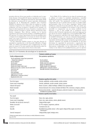 permiten detectar efectos que pueden ser inducidos por la expo-
sición durante el desarrollo del sistema reproductor en el útero.
En Estados Unidos, el Programa Nacional de Toxicología (NTP)
ha elaborado un protocolo de ensayos especiales, denominado
Evaluación de la Reproducción mediante Cría Continua
(RACB). Se obtienen con él datos sobre los cambios en el espa-
ciamiento temporal de los embarazos (que reflejan la función
ovulatoria), así como el número y tamaño de las camadas a lo
largo de todo el período del ensayo. Cuando se examina todo el
período vital de la hembra se puede obtener información sobre
abortos tempranos. Para detectar cambios en la función
reproductora del macho pueden añadirse a la RACB mediciones
del esperma. Un ensayo especial para detectar las pérdidas antes
o después de la implantación es el ensayo de factor letal domi-
nante, con el que se detectan los efectos mutágenos en la esper-
matogénesis del macho.
Se han elaborado también ensayos in vitro para detectar la
toxicidad en reproducción (y del desarrollo) (Heindel y Chapin
1993). Se utilizan generalmente para complementar los resul-
tados de ensayos in vivo, pues aportan más información sobre los
lugares diana y el mecanismo de los efectos observados.
En la Tabla 33.16 se indican los tres tipos de parámetros que
se utilizan al evaluar la toxicidad reproductora: toxicidad
mediada por la pareja, toxicidad específica de la hembra y espe-
cífica del macho. Los parámetros mediados por la pareja
comprenden los que se pueden detectar tanto en estudios multi-
generacionales como en un único organismo. Suelen incluir
también la evaluación de la descendencia. Hay que señalar que
la medición de la fecundidad en los roedores es por lo general
insensible en comparación con esa misma medición en los
humanos, y que es muy posible que se produzcan efectos
adversos sobre la función reproductora a dosis más bajas que las
que afectan de manera significativa a la fecundidad (EPA 1994).
Entre los parámetros específicos del macho figuran los ensayos
de letalidad dominante, así como la evaluación histopatológica
de los órganos y el esperma, mediciones del nivel hormonal y
marcadores del desarrollo sexual. La función espermática puede
valorarse asimismo con métodos de fecundación in vitro para
determinar la capacidad de penetración y capacitación que
tienen las células germinales; esos ensayos son útiles porque son
directamente comparables con las evaluaciones in vitro que se
realizan en las clínicas de fecundidad humana, pero no aportan
33.64 ESTADOS UNIDOS: EVALUACION DEL RIESGO ENCICLOPEDIA DE SALUD Y SEGURIDAD EN EL TRABAJO
HERRAMIENTAS Y ENFOQUES
Parámetros mediados por la pareja
Estudios multigeneracionales Otros parámetros reproductivos
Tasa de apareamiento, tiempo hasta apareamiento
(tiempo hasta embarazo1
)
Tasa de embarazos1
Tasa de partos1
Duración de la gestación1
Tamaño de la camada (total y vivos)
Número de crías vivas y muertas (tasa de muerte fetal1)
Sexo de las crías1
Peso al nacer1
Pesos postnatales1
Supervivencia de las crías1
Malformaciones y variaciones externas1
Reproducción de las crías1
Tasa de ovulación
Tasa de fecundación
Pérdidas antes de la implantación
Número de implantaciones
Pérdidas después de la implantación1
Malformaciones y variaciones internas1
Desarrollo estructural y funcional postnatal1
Parámetros específicos de los machos
Peso de los órganos Testículos, epididímidos, vesículas seminales, próstata, pituitaria
Examen visual e histopatología Testículos, epididímidos, vesículas seminales, próstata, pituitaria
Evaluación del esperma1 Número (recuento) y calidad (morfología, motilidad) de los espermatozoides
Niveles hormonales1 Hormona luteinizante (LH), hormona estimulante del folículo (FSH), testosterona, estrógenos, prolactina
Desarrollo Descenso de los testículos 1
, separación del prepucio, producción de esperma1
, distancia ano-genital,
normalidad de los genitales externos1
Parámetros específicos de las hembras
Peso corporal
Peso de los órganos Ovario, útero, vagina, pituitaria
Examen visual e histopatología Ovario, útero, vagina, pituitaria, oviducto, glándula mamaria
Normalidad del ciclo del estro (menstrual1) Citología del flujo vaginal
Niveless hormonales1 LH, FSH, estrógenos, progesterona, prolactina
Lactancia1 Crecimiento de las crías
Desarrollo Normalidad de los genitales externos1, orificio vaginal, citología del flujo vaginal, inicio del estro
(menstruación1)
Senectud (menopausia1) Citología del flujo vaginal, histología ovárica
1 Parámetros que pueden obtenerse en los seres humanos con métodos relativamente no invasivos.
Fuente: EPA 1994.
Tabla 33.16 • Parámetros de toxicología en la reproducción.
 