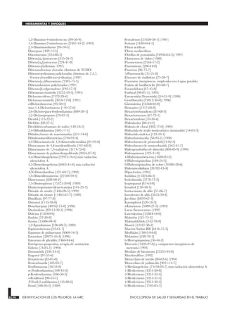 1,2-Diamino-4-nitrobenceno [99-56-9]
1,4-Diamino-2-nitrobenceno [5307-14-2] (1993)
2,5-Diaminotolueno [95-70-5]
Diazepam [439-14-5]
Diazometano [334-88-3]
Dibenz[a,c]antraceno [215-58-7]
Dibenz[a,j]antraceno [224-41-9]
Dibenzo-p]-dioxina (1997)
Dibenzodioxinas cloradas (distintas de TCDD)
Dibenzo-p-dioxinas policloradas (distintas de 2,3,7,
8-tetra-clorodibenzo-p-dioxina) (1997)
Dibenzo[a,e]fluoranteno [5385-75-1]
Dibenzofuranos policlorados (1997)
Dibenzo[h,rst]pentafeno [192-47-2]
Dibromoacetonitrilo [3252-43-5] (1991)
Dicloroacetileno [7572-29-4]
Dicloroacetonitrilo [3018-12-0] (1991)
o-Diclorobenceno [95-50-1]
trans-1,4-Diclorobuteno [110-57-6]
2,6-Dicloro-para-fenilendiamina [609-20-1]
1,2-Dicloropropano [78-87-5]
Dicofol [115-32-2]
Dieldrín [60-57-1]
Dietilditiocarbamato de sodio [148-18-5]
2,4-́Difenildiamina [492-17-1]
Dihidrocloruro de manomustina [551-74-6]
Dihidroximetilfuratricina [794-93-4]
4,4-́Diisocianato de 3,3-́dimetoxibencidina [91-93-0]
Diisocianato de 4,4-́metilendifenilo [101-68-8]
Diisocianato de 1,5-naftaleno [3173-72-6]
Diisocianato de polimetilenpolifenilo [9016-87-9]
4,4-́Dimetilangelicina [22975-76-4] más radiación
ultravioleta A
4,5-́Dimetilangelicina [4063-41-6] más radiación
ultravioleta A
N,N-Dimetilanilina [121-69-7] (1993)
1,4-Dimetilfenantreno [22349-59-3]
Dimetoxano [828-00-2]
1,3-Dinitropireno [75321-20-9] (1989)
Dinitrosopentametilentetramina [101-25-7]
Dióxido de azufre [7446-09-5] (1992)
Dióxido de titanio [13463-67-7] (1989)
Disulfirán [97-77-8]
Ditranol [1143-38-0]
Doxefazepam [40762-15-0] (1996)
Droloxifeno [82413-20-5] (1996)
Dulcina [150-69-6]
Endrín [72-20-8]
Eosina [15086-94-9]
1,2-Epoxibutano [106-88-7] (1989)
Espironolactona [52-01-7]
Espumas de poliuretano [9009-54-5]
Estazolam [29975-16-4] (1996)
Estearato de glicidilo [7460-84-6]
Estrógenos-progestina, terapia de sustitución
Etileno [74-85-1] (1994)
Etionamida [536-33-4]
Eugenol [97-53-0]
Fenantreno [85-01-8]
Fenicarbazida [103-03-7]
Fenilbutazona [50-33-9]
m-Fenilendiamina [108-45-2]
p-Fenilendiamina [106-50-3]
o-Fenilfenol [90-43-7]
N-Fenil-2-naftilamina [135-88-6]
Fenol [108-95-2] (1989)
Fenvalerato [51630-58-1] (1991)
Ferbam [14484-64-1]
Fibras acrílicas
Fibras modacrílicas
Fibrillas de p-aramida [24938-64-5] (1997)
Filamentos de vidrio (1988)
Fluometuron [2164-17-2]
Fluoranteno [206-44-0]
Fluoreno [86-73-7]
5-Fluoruracilo [51-21-8]
Fluoruro de vinilideno [75-38-7]
Fluoruros (inorgánicos, empleados en el agua potable)
Ftalato de butilbencilo [85-68-7]
Furazolidona [67-45-8]
Furfural [98-01-1] (1995)
Furosemida (Frusemida) [54-31-9] (1990)
Gemfibrozilo [25812-30-0] (1996)
Giromitrina [16568-02-8]
Hematites [1317-60-8]
Hexaclorobutadieno [87-68-3]
Hexacloroetano [67-72-1]
Hexaclorofeno [70-30-4]
Hidralazina [86-54-4]
Hidrato de cloral [302-17-0] (1995)
Hidrazida de ácido isonicotínico (isoniazida) [54-85-3]
Hidrazida maleica [123-33-1]
Hidroclorotiacida [58-93-5] (1990)
Hidrocloruro de pronetalol [51-02-5]
Hidrocloruro de semicarbazida [563-41-7]
Hidrogenofosfito de dimetilo [868-85-9] (1990)
Hidroquinona [123-31-9]
4-Hidroxiazobenceno [1689-82-3]
8-Hidroxiquinolina [148-24-3]
8-Hidroxiquinolina de cobre [10380-28-6]
Hidroxisenkirkina [26782-43-4]
Hipocloritos (1991)
Isatidina [15503-86-3]
Isofosfamida [3778-73-2]
Isopropanol [67-63-0]
Isosafrol [120-58-1]
Isotiocianato de alilo [57-06-7]
Isovalerato de alilo [2835-39-4]
Jacobine [6870-67-3]
Kaempferol [520-18-3]
d-Limoneno [5989-27-5] (1993)
Luces fluorescentes (1992)
Luteoskyrina [21884-44-6]
Malatión [121-75-5]
Malonaldehído [542-78-9]
Maneb [12427-38-2]
Marrón Sudan RR [6416-57-5]
Medfalán [13045-94-8]
Melamina [108-78-1]
6-Mercaptopurina [50-44-2]
Mercurio [7439-97-6] y compuestos inorgánicos de
mercurio (1993)
Mesilato de hicantona [23255-93-8]
Metabisulfitos (1992)
Metacrilato de metilo [80-62-6] (1994)
Metacrilato de polimetilo [9011-14-7]
5-Metilangelicina [73459-03-7] más radiación ultravioleta A
1-Metilcriseno [3351-28-8]
2-Metilcriseno [3351-32-4]
3-Metilcriseno [3351-31-3]
4-Metilcriseno [3351-30-2]
6-Metilcriseno [1705-85-7]
33.74 IDENTIFICACION DE LOS PELIGROS: LA IARC ENCICLOPEDIA DE SALUD Y SEGURIDAD EN EL TRABAJO
HERRAMIENTAS Y ENFOQUES
 