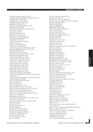 N-Metil-N,4-dinitrosoanilina [99-80-9]
4,4-́Metilenbis(N,N-dimetil)bencenamina [101-61-1]
1-Metilfenantreno [832-69-9]
2-Metilfluoranteno [33543-31-6]
3-Metilfluoranteno [1706-01-0]
Metilglioxal [78-98-8] (1991)
N-Metilolacrilamida [90456-67-0] (1994)
Metilparatión [298-00-0]
7-Metilpirido[3,4-c]psoraleno [85878-62-2]
Metotrexato [59-05-2]
Metoxicloro [72-43-5]
Monuron [150-68-5] (1991)
Morfolina [110-91-8] (1989)
Mostaza de estradiol [22966-79-6]
1,5-Naftalendiamina [2243-62-1]
1-Naftilamina [134-32-7]
1-Naftiltiourea (ANTU) [86-88-4]
Nitiacida [139-94-6]
5-Nitro-o-anisidina [99-59-2]
9-Nitroantraceno [602-60-8]
7-Nitrobenz[a]antraceno [20268-51-3] (1989)
6-Nitrobenzo[a]pireno [63041-90-7] (1989)
4-Nitrobifenilo [92-93-3]
3-Nitrofluoranteno [892-21-7]
Nitrofural (nitrofurazona) [59-87-0] (1990)
Nitrofurantoína [67-20-9] (1990)
1-Nitronaftaleno [86-57-7] (1989)
2-Nitronaftaleno [581-89-5] (1989)
3-Nitroperileno [20589-63-3] (1989)
2-Nitropireno [789-07-1] (1989)
N-́Nitrosoanabasina [37620-20-5]
N-́Nitrosoanatabina [71267-22-6]
N-Nitrosodifenilamina [86-30-6]
p-Nitrosodifenilamina [156-10-5]
N-Nitrosoguvacina [55557-01-2]
N-Nitrosoguvacolina [55557-02-3]
N-Nitrosohidroxiprolina [30310-80-6]
4-(N-Nitrosometilamino)-4-(3-piridil)-1-butanal (NNA)
[64091-90-3]
3-(N-Nitrosometilamino)propionaldehído [85502-23-4]
N-Nitrosoprolina [7519-36-0]
5-Nitro-o-toluidina [99-55-8] (1990)
Nitrovina [804-36-4]
Nylon 6 [25038-54-4]
Oleato de glicidilo [5431-33-4]
Opisthorchis felineus (infección con) (1994)
Oxido de decabromodifenilo [1163-19-5] (1990)
Oxido de hierro sacarado [8047-67-4]
Oxido de tris(1-aziridinil)fosfina [545-55-1]
Oxido de tris(2-metil-1-aziridinil)fosfina [57-39-6]
Oxido férrico [1309-37-1]
Oxifenbutazona [129-20-4]
Palygorskita (attapulgita) [12174-11-7] (fibras cortas:
menos de 5 micras) (1997)
Paracetamol (acetaminofeno) [103-90-2] (1990)
Paratión [56-38-2]
Patulina [149-29-1]
Pentacloroetano [76-01-7]
Perileno [198-55-0]
Permetrina [52645-53-1] (1991)
Peróxido de benzoilo [94-36-0]
Peróxido de hidrógeno [7722-84-1]
Peróxido de lauroilo [105-74-8]
Petasitenina [60102-37-6]
Picloram [1918-02-1] (1991)
Pireno [129-00-0]
Pirido[3,4-c]psoraleno [85878-62-2]
Pirimetamina [58-14-0]
Pirrolidona de polivinilo [9003-39-8]
Plomo, compuestos orgánicos [75-74-1], [78-00-2]
Policloropreno [9010-98-4]
Poliestireno [9003-53-6]
Polietileno [9002-88-4]
Polipropileno [9003-07-0]
Politetrafluoroetileno [9002-84-0]
Polvo de carbón (1997)
Ponceau SX [4548-53-2]
Prazepam [2955-38-6] (1996)
Prednimustina [29069-24-7] (1990)
Prednisona [53-03-2]
Propham [122-42-9]
Propileno [115-07-1] (1994)
Ptaquilosida [87625-62-5]
Quercetina [117-39-5]
p-Quinona [106-51-4]
Quintoceno (pentacloronitrobenceno) [82-68-8]
Reserpina [50-55-5]
Resorcinol [108-46-3]
Retrorsina [480-54-6]
Rhodamina B [81-88-9]
Rhodamina 6G [989-38-8]
Riddelliína [23246-96-0]
Rifampicina [13292-46-1]
Ripazepam [26308-28-1] (1996)
Rojo CI Pigment 3 [2425-85-6] (1993)
Rojo D & C núm. 9 [5160-02-1] (1993)
Rojo de metilo [493-52-7]
Rojo HC núm. 3 [2871-01-4] (1993)
Rojo Scarlet [85-83-6]
Rojo Sudan 7B [6368-72-5]
Rugulosina [23537-16-8]
Sales de proflavina
Sales de tetrakis(hidroximetil)fosfonio (1990)
Schistosoma mansoni (infección con) (1994)
Selenac de etilo [5456-28-0]
Selenac de metilo [144-34-3]
Selenio [7782-49-2] y compuestos de selenio
Senecifilina [480-81-9]
Senkirkina [2318-18-5]
Sepiolita [15501-74-3]
Sílice [7631-86-9], amorfa
Simacina [122-34-9] (1991)
Sinfitina [22571-95-5]
Sudan I [842-07-9]
Sudan II [3118-97-6]
Sudan III [85-86-9]
Sulfafurazol (sulfisoxazol) [127-69-5]
Sulfametoxazol [723-46-6]
Sulfato de fenelcina [156-51-4]
Sulfato de vinblastina [143-67-9]
Sulfato de vincristina [2068-78-2]
Sulfitos (1992)
Sulfonato de p-dimetilaminoazobencenodiazo y
sodio [140-56-7]
Sulfuro de bis(1-aziridinil)morfolinofosfina [2168-68-5]
Sulfuro de etileno [420-12-2]
Talco [14807-96-6], sin fibras asbestiformes
Telurac de etilo [20941-65-5]
Temazepam [846-50-4] (1996)
Teobromina [83-67-0] (1991)
Teofilina [58-55-9] (1991)
2,2,́5,5-́Tetraclorobencidina [15721-02-5]
ENCICLOPEDIA DE SALUD Y SEGURIDAD EN EL TRABAJO 33.75 IDENTIFICACION DE LOS PELIGROS: LA IARC 33.75
HERRAMIENTAS Y ENFOQUES
33.
TOXICOLOGIA
 