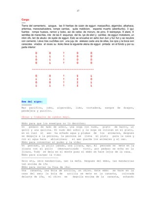 17


Carga:
-----
Tierra del cementerio, azogue, las 9 hierbas de ozain de eggun: marpacifico, algarrobo, albahaca,
artemisa, maravisalvadera, rompe camisa, quita maldicion, espanta muerto (aberikunlo), 3 igui
fuertes: rompe huesos, ramon y bobo, aiz de ceiba: de moruro, de pino, 9 iwereyeye, 9 atare, 9
semillas de maravi llas, inle de las 4 esquinas del ile, iye de eleri y canillas de eggun mokekere, un
inkin ofo, leri de akuko: de eyele de eggun. Esto se envuelve en asho dun dun y fun fun y se recubre
con cemento. Lleva tres cuchillas con una juju de alakaso cada una de ellas, los ojos y la boca son
caracoles virados el reves su ikoko lleva la siguiente atena de eggun pintada en el fondo y por su
parte interior:

            0           0            !           0            0
            i           i            !           0            0
            0           i            !           0            0
            0           i            !           0            0

         ------------------------------------

            0           0            !           I            i
            i           i            !           I            0
            0           0            !           I            i
            i           i            !           I            i




Ewe del signo:
-------------
Mar pacifico, jobo,             algarrobo,      limo,     cortadera,       sangre     de    dragon,
pendejera y guirito.

Obras y trabajos de oyekun meyi.

Ebbo para que los enemigos no lo derroten:
Un   pedazo de nudo de arbol, una soga con nudo,     plato   de barro, un
gallo y una gallina. El nudo del arbol y la soga se colocan en el plato,
en el cual el awo ha echado agua y plumas de los animales, despues
se despoja a la persona, la persona se lleva el plato       para la casa y
con el agua hace   ablusiones;   el awo guarda los animales y el owo.
Ebbo para conservar el poder y la vida:
Un pescado, un pollo jabado, una jicara, epo. El pescado se mete en la
jicara con el pollo    (descuartizado    vivo), por pedazo se echa en la
jicara. Todo se deja en el monte pues el ebbo se hace lejos de la casa.
Ebbo para alargar la vida:
------------------------
Seis etu, seis mandarrias, owo la mefa. Despues del ebbo, las mandarrias
van encima de ifa
Ebbo para cerrar la fosa de iku:
Una   canasta, una bola de arcilla, un chivo. Este ebbo    se hace en la
casa del awo; la bola de      arcilla se mete en la canasta,      colocada
delante de ifa, el chivo se       degolla encima de la canasta, echando
 
