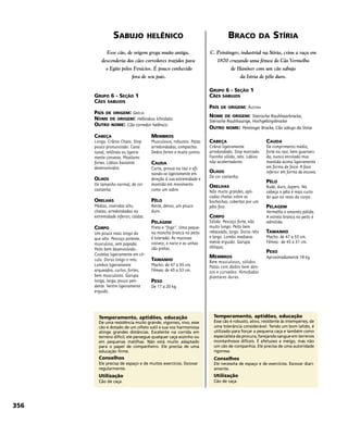 356
BRACO DA STÍRIA
C. Peintinger, industrial na Stiria, criou a raça em
1870 cruzando uma fêmea do Cão Vermelho
de Hanôver com um cão sabujo
da Istria de pêlo duro.
GRUPO 6 - SEÇÃO 1
CÃES SABUJOS
PAÍS DE ORIGEM: ÁUSTRIA
NOME DE ORIGEM: Steirische Rauhhaarbracke,
Sterische Rauhhaarige, Hochgebirgsbracke
OUTRO NOME: Peintinger Bracke, Cão sabujo da Stiria
Temperamento, aptidões, educação
Esse cão é robusto, ativo, resistente às intempéries, de
uma tolerância considerável. Tendo um bom latido, é
utilizado para forçar a pequena caça e também como
especialista da procura, farejando sangue em terrenos
montanhosos difíceis. É afetuoso e meigo, mas não
um cão de companhia. Ele precisa de uma autoridade
rigorosa.
Conselhos
Ele necessita de espaço e de exercícios. Escovar diari-
amente.
Utilização
Cão de caça.
CABEÇA
Crânio ligeiramente
arredondado. Stop marcado.
Focinho sólido, reto. Lábios
não acobertadores.
OLHOS
De cor castanha.
ORELHAS
Não muito grandes, apli-
cadas chatas sobre as
bochechas, cobertas por um
pêlo fino.
CORPO
Sólido. Pescoço forte, não
muito longo. Peito bem
rebaixado, largo. Dorso reto
e largo. Lombo mediana-
mente erguido. Garupa
oblíqua.
MEMBROS
Bem musculosos, sólidos.
Patas com dedos bem den-
sos e curvados. Almofadas
plantares duras.
CAUDA
De comprimento médio,
forte na raiz, bem guarneci-
da, nunca enrolada mas
mantida acima ligeiramente
em forma de foice. A face
inferior em forma de escova.
PÊLO
Rude, duro, áspero. Na
cabeça o pêlo é mais curto
do que no resto do corpo.
PELAGEM
Vermelha e amarela pálida.
A estrela branca no peito é
admitida.
TAMANHO
Macho: de 47 a 53 cm.
Fêmea: de 45 a 51 cm.
PESO
Aproximadamente 18 kg.
SABUJO HELÊNICO
Esse cão, de origem grega muito antiga,
descenderia dos cães corredores trazidos para
o Egito pelos Fenícios. É pouco conhecido
fora de seu país.
GRUPO 6 - SEÇÃO 1
CÃES SABUJOS
PAÍS DE ORIGEM: GRÉCIA
NOME DE ORIGEM: Hellinikos Ichnilatis
OUTRO NOME: Cão corredor helênico
CABEÇA
Longa. Crânio Chato. Stop
pouco pronunciado. Cana
nasal, retilínea ou ligeira-
mente convexa. Maxilares
fortes. Lábios bastante
desenvolvidos.
OLHOS
De tamanho normal, de cor
castanha.
ORELHAS
Médias, inseridas alto,
chatas, arredondadas na
extremidade inferior, caídas.
CORPO
Um pouco mais longo do
que alto. Pescoço potente,
musculoso, sem papada.
Peito bem desenvolvido.
Costelas ligeiramente em cír-
culo. Dorso longo e reto.
Lombos ligeiramente
arqueados, curtos, fortes,
bem musculosos. Garupa
longa, larga, pouco pen-
dente. Ventre ligeiramente
erguido.
MEMBROS
Musculosos, robustos. Patas
arredondadas, compactas.
Dedos fortes e muito juntos.
CAUDA
Curta, grossa na raiz e afi-
nando-se ligeiramente em
direção à sua extremidade e
mantida em movimento
como um sabre.
PÊLO
Rente, denso, um pouco
duro.
PELAGEM
Preta e “fogo”. Uma peque-
na mancha branca no peito
é tolerada. As mucosas
visíveis, o nariz e as unhas
são pretas.
TAMANHO
Macho: de 47 a 55 cm.
Fêmea: de 45 a 53 cm.
PESO
De 17 a 20 kg.
Temperamento, aptidões, educação
De uma resistência muito grande, vigoroso, vivo, esse
cão é dotado de um olfato sutil e sua voz harmoniosa
atinge grandes distâncias. Excelente na corrida em
terreno difícil, ele persegue qualquer caça sozinho ou
em pequenas matilhas. Não está muito adaptado
para o papel de companheiro. Ele precisa de uma
educação firme.
Conselhos
Ele precisa de espaço e de muitos exercícios. Escovar
regularmente.
Utilização
Cão de caça.
 