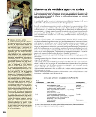 Enciclopédia do Cão