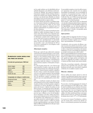 Enciclopédia do Cão