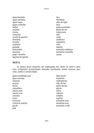 Tabelas
ágata bandada lava
ágata castanha obsidiana
ágata negra olho-de-tigre
ágata vermelha ônix
âmbar pedra-cachimbo
amianto pedra-do-sol
citrino rodocrosita
cornalina rubi
cristal de quartzo sardo
diamante sardônica
enxofre serpentina
espinélio sílex
granada topázio
heliotrópio turmalina melância
hematita turmalina vermelha
jaspe vermelho zircão
lágrima de apache
ÁGUA
As pedras desse elemento são empregadas nos rituais de amor e para
cura, compaixão, reconciliação, amizade, purificação, contra estresse, paz,
sono, sonhos e sensitividade.
ágata rendilhada azul lápis-lazúli
água-marinha lepidolita
ametista madrepérola
azurita olho-de-boi
berilo pedra-da-lua
calcedônia pérola
calcita azul safira
calcita rosa selenita
celestita sodalita
coral sugilita
crisocola turmalina azul
cristal de quartzo turmalina rosa
geodo turmalina verde
jade
197
 