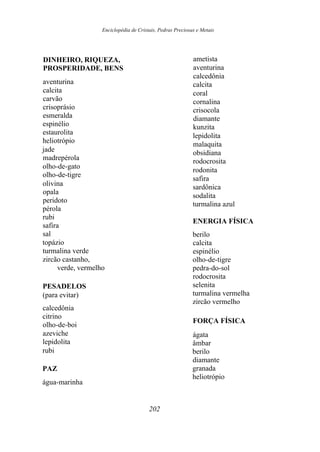 Enciclopédia de Cristais, Pedras Preciosas e Metais
DINHEIRO, RIQUEZA,
PROSPERIDADE, BENS
aventurina
calcita
carvão
crisoprásio
esmeralda
espinélio
estaurolita
heliotrópio
jade
madrepérola
olho-de-gato
olho-de-tigre
olivina
opala
peridoto
pérola
rubi
safira
sal
topázio
turmalina verde
zircão castanho,
verde, vermelho
PESADELOS
(para evitar)
calcedônia
citrino
olho-de-boi
azeviche
lepidolita
rubi
PAZ
água-marinha
ametista
aventurina
calcedônia
calcita
coral
cornalina
crisocola
diamante
kunzita
lepidolita
malaquita
obsidiana
rodocrosita
rodonita
safira
sardônica
sodalita
turmalina azul
ENERGIA FÍSICA
berilo
calcita
espinélio
olho-de-tigre
pedra-do-sol
rodocrosita
selenita
turmalina vermelha
zircão vermelho
FORÇA FÍSICA
ágata
âmbar
berilo
diamante
granada
heliotrópio
202
 
