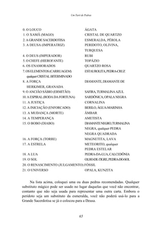 Um Tarô de Pedras
0. O LOUCO ÁGATA
1. O XAMÃ (MAGO) CRISTAL DE QUARTZO
2. A GRANDE SACERDOTISA ESMERALDA, PÉROLA
3. A DEUSA (IMPERATRIZ) PERIDOTO, OLIVINA,
TURQUESA
4. O DEUS (IMPERADOR) RUBI
5. O CHEFE (HIEROFANTE) TOPÁZIO
6. OS ENAMORADOS QUARTZO ROSA
7.OSELEMENTOS(CARRUAGEM) ESTAUROLITA,PEDRA-CRUZ
qualquerCRISTALBITERMINADO
8. A FORÇA DIAMANTE, DIAMANTEDE
HERKIMER, GRANADA
9. O ANCIÃO SÁBIO (ERMITÃO) SAFIRA,TURMALINAAZUL
10. AESPIRAL(RODADA FORTUNA) SARDÔNICA,OPALANEGRA
11. A JUSTIÇA CORNALINA
12. A INICIAÇÃO (ENFORCADO) BERILO,ÁGUA-MARINHA
13. A MUDANÇA (MORTE) ÂMBAR
14. A TEMPERANÇA AMETISTA
15. O BOBO (DIABO) DIAMANTENEGRO,TURMALINA
NEGRA, qualquer PEDRA
NEGRA QUADRADA
16. A FORÇA (TORRE) MAGNETITA, LAVA
17. A ESTRELA METEORITO, qualquer
PEDRA ESTELAR
18. A LUA PEDRA-DA-LUA,CALCEDÔNIA
19. O SOL OLHO-DE-TIGRE,PEDRA-DO-SOL
20. O RENASCIMENTO (JULGAMENTO) FÓSSIL
21. O UNIVERSO OPALA, KUNZITA
Na lista acima, coloquei uma ou duas pedras recomendadas. Qualquer
substituto mágico pode ser usado no lugar daquelas que você não encontrar,
contanto que não seja usada para representar uma outra carta. Embora o
peridoto seja um substituto da esmeralda, você não poderá usá-lo para a
Grande Sacerdotisa se já o colocou para a Deusa.
65
 