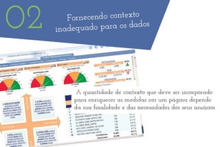 Visualização de dados para a percepção humana
