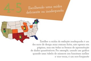 Visualização de dados para a percepção humana