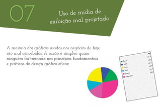 Visualização de dados para a percepção humana