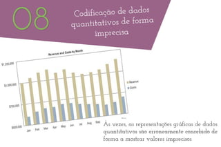 Visualização de dados para a percepção humana