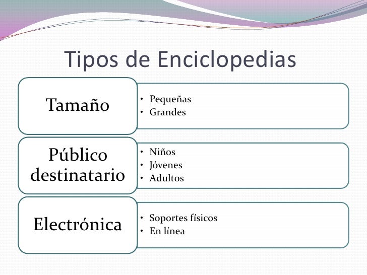 Enciclopedias