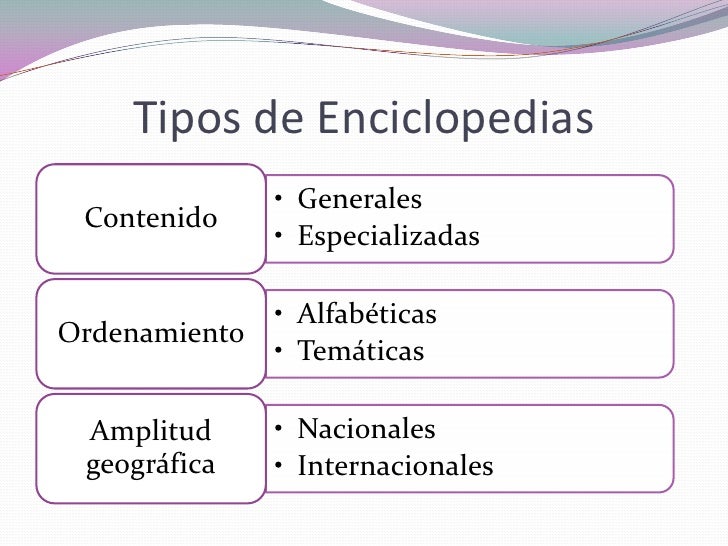 Enciclopedias
