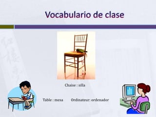 Chaise : silla


Table : mesa       Ordinateur: ordenador
 