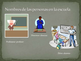 Directeur: director


Professeur: profesor




                                             Élève: alumno
 