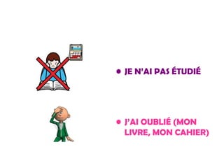 JE N’AI PAS ÉTUDIÉ J’AI OUBLIÉ (MON LIVRE, MON CAHIER)
