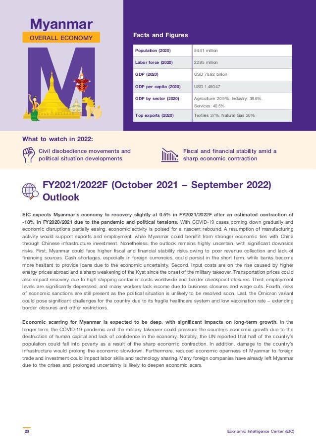 Myanmar
20 Economic Intelligence Center (EIC)
Outlook 2022
What to watch in 2022:
Civil disobedience movements and
political situation developments
Fiscal and financial stability amid a
sharp economic contraction
Myanmar
OVERALL ECONOMY Facts and Figures
FY2021/2022F (October 2021 – September 2022)
Outlook
EIC expects Myanmar’s economy to recovery slightly at 0.5% in FY2021/2022F after an estimated contraction of
-18% in FY2020/2021 due to the pandemic and political tensions. With COVID-19 cases coming down gradually and
economic disruptions partially easing, economic activity is poised for a nascent rebound. A resumption of manufacturing
activity would support exports and employment, while Myanmar could benefit from stronger economic ties with China
through Chinese infrastructure investment. Nonetheless, the outlook remains highly uncertain, with significant downside
risks. First, Myanmar could face higher fiscal and financial stability risks owing to poor revenue collection and lack of
financing sources. Cash shortages, especially in foreign currencies, could persist in the short term, while banks become
more hesitant to provide loans due to the economic uncertainty. Second, input costs are on the rise caused by higher
energy prices abroad and a sharp weakening of the Kyat since the onset of the military takeover. Transportation prices could
also impact recovery due to high shipping container costs worldwide and border checkpoint closures. Third, employment
levels are significantly depressed, and many workers lack income due to business closures and wage cuts. Fourth, risks
of economic sanctions are still present as the political situation is unlikely to be resolved soon. Last, the Omicron variant
could pose significant challenges for the country due to its fragile healthcare system and low vaccination rate – extending
border closures and other restrictions.
Economic scarring for Myanmar is expected to be deep, with significant impacts on long-term growth. In the
longer term, the COVID-19 pandemic and the military takeover could pressure the country’s economic growth due to the
destruction of human capital and lack of confidence in the economy. Notably, the UN reported that half of the country’s
population could fall into poverty as a result of the sharp economic contraction. In addition, damage to the country’s
infrastructure would prolong the economic slowdown. Furthermore, reduced economic openness of Myanmar to foreign
trade and investment could impact labor skills and technology sharing. Many foreign companies have already left Myanmar
due to the crises and prolonged uncertainty is likely to deepen economic scars.
Population (2020) 54.41 million
Labor force (2020) 22.95 million
GDP (2020) USD 78.92 billion
GDP per capita (2020) USD 1,450.47
GDP by sector (2020) Agriculture: 20.9%, Industry: 38.6%,
Services: 40.5%
Top exports (2020) Textiles 27%, Natural Gas 20%
 