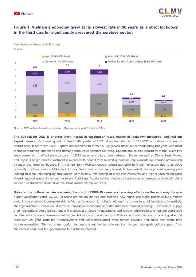 Vietnam
28 Economic Intelligence Center (EIC)
Outlook 2022
The outlook for 2022 is brighter given increased vaccination rates, easing of lockdown measures, and resilient
export demand. Economic growth in the fourth quarter of 2021 rebounded sharply to 5.2%YOY and strong momentum
should carry forward into 2022. Exports are expected to remain a key growth driver, albeit moderating this year, with most
factories resuming operations and demand from trade partners returning. Exports should also benefit from the RCEP free
trade agreement, in effect since January 1st
, 2022, especially to key trade partners in the region such as China, South Korea,
and Japan. Foreign direct investment is expected to benefit from relaxed quarantine requirements for inbound arrivals and
stronger economic confidence. In the longer term, Vietnam should remain attractive to foreign investors due to its close
proximity to China, various FTAs, and tax incentives. Tourism recovery is likely to be gradual, with a phased opening plan
leading to a full reopening by mid-March. Domestically, the easing of lockdown measures and higher vaccination rates
should support nascent demand recovery. Additional fiscal stimulus measures have been announced and should aid a
rebound in domestic demand as the labor market slowly recovers.
Risks to the outlook remain stemming from high COVID-19 cases and scarring effects on the economy. Despite
higher vaccination rates, COVID-19 cases are still on the rise and reaching new highs. The highly transmissible Omicron
variant is a significant downside risk to Vietnam’s economic outlook. Although a return to strict lockdowns is unlikely,
the high number of cases could diminish consumer confidence and stall domestic demand recovery. Furthermore, supply
chain disruptions could persist longer if workers are forced to quarantine and isolate, while trade and tourism could also
be affected if borders remain closed longer. Additionally, the economy still faces significant economic scarring after the
lockdown last year. Both the unemployment and underemployment rates remain elevated and could take some time
before normalizing. The rise in non-performing loans is another issue to monitor this year, alongside policy support from
the central bank and the government to aid those affected.
Figure 1: Vietnam’s economy grew at its slowest rate in 30 years as a strict lockdown
in the third quarter significantly pressured the services sector.
Source: EIC analysis based on data from Vietnam’s General Statistics Office
Contribution to Vietnam’s GDP Growth
Unit: %
 