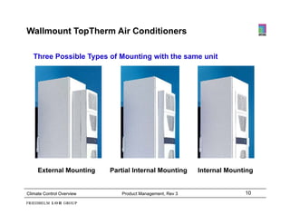 Wallmount TopTherm Air Conditioners

   Three Possible Types of Mounting with the same unit




     External Mounting     Partial Internal Mounting      Internal Mounting


Climate Control Overview      Product Management, Rev 3                 10
 