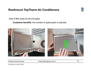 Roofmount TopTherm Air Conditioners


Only 4 filter sizes for all unit types.
     -C t
      Customer b
               benefits: th number of spare parts is reduced.
                   fit the     b    f          t i     d   d




Climate Control Overview            Product Management, Rev 3   16
 