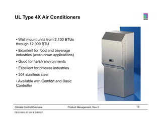 UL Type 4X Air Conditioners



 • W ll mount units f
   Wall     t it from 2 100 BTU
                      2,100 BTUs
 through 12,000 BTU
 • Excellent for food and beverage
 industries (wash down
 ind stries ( ash do n applications)
 • Good for harsh environments
 • Excellent for process industries
                 p
 • 304 stainless steel
 • Available with Comfort and Basic
 Controller




Climate Control Overview          Product Management, Rev 3   19
 