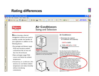 Rating differences




Climate Control Overview   Product Management, Rev 3   22
 
