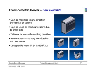Thermoelectric Cooler – now available


 Can be mounted in any direction
 (horizontal or vertical)
 Can be used as modular system due
 to small size
 External or internal mounting possible
 No compressor so very low vibration
 and low noise
 Designed to meet IP 54 / NEMA 12




Climate Control Overview     Product Management, Rev 3   31
 