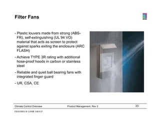 Filter Fans


- Plastic louvers made from strong (ABS-
  FR), self-extinguishing
  FR) self extinguishing (UL 94 VO)
  material that acts as screen to protect
  against sparks exiting the enclosure (ARC
  FLASH)
- Achieve TYPE 3R rating with additional
  hose-proof hoods in carbon or stainless
  steel
- Reliable and quiet ball bearing fans with
  integrated finger guard
- UR, CSA, CE
    ,    ,




Climate Control Overview         Product Management, Rev 3   33
 
