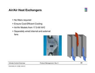 Air/Air Heat Exchangers


      No filters required
      Ensure Cost-Efficient Cooling
      Air/Air Models from 17.5-90 W/C
      Separately wired internal and external
       fans




Climate Control Overview          Product Management, Rev 3   38
 