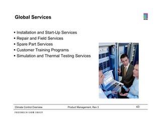 Global Services


 Installation and Start-Up Services
 Repair and Field Services
 Spare Part Services
 Customer Training Programs
 Simulation and Thermal Testing Services




Climate Control Overview    Product Management, Rev 3   43
 