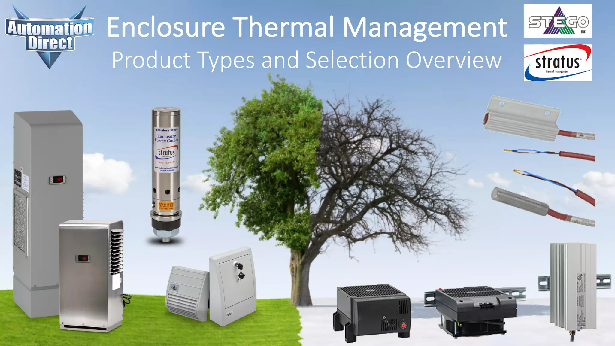Enclosure	Thermal	Management
Product	Types	and	Selection	Overview
 