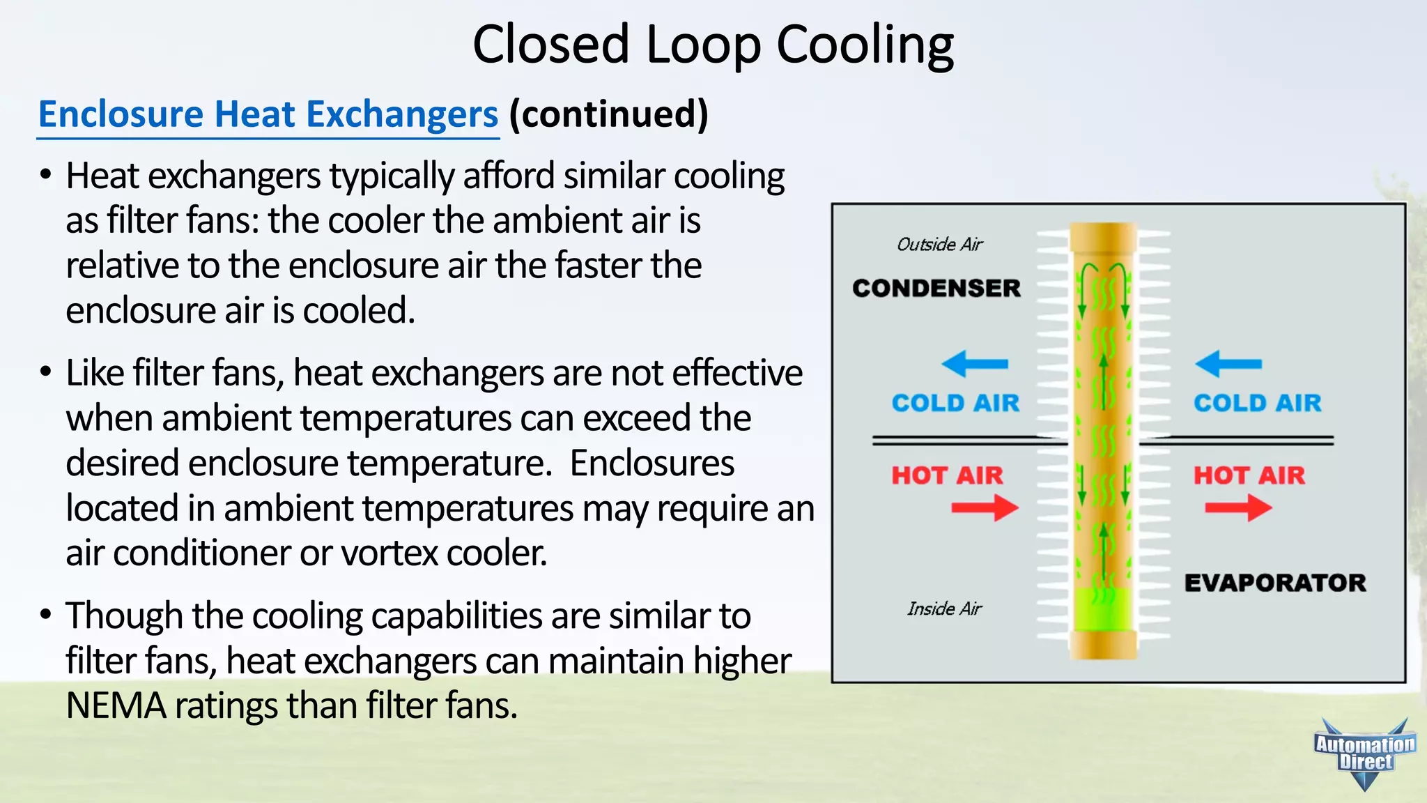 Closed	Loop	Cooling
Enclosure	Heat	Exchangers (continued)
• Heat	exchangers	typically	afford	similar	cooling
as	filter	fans:	the	cooler	the	ambient	air	is
relative	to	the	enclosure	air	the	faster	the
enclosure	air	is	cooled.
• Like	filter	fans,	heat	exchangers	are	not	effective
when	ambient	temperatures	can	exceed	the
desired	enclosure	temperature.		Enclosures
located	in	ambient	temperatures	may	require	an
air	conditioner	or	vortex	cooler.
• Though	the	cooling	capabilities	are	similar	to
filter	fans,	heat	exchangers	can	maintain	higher
NEMA	ratings	than	filter	fans.
 