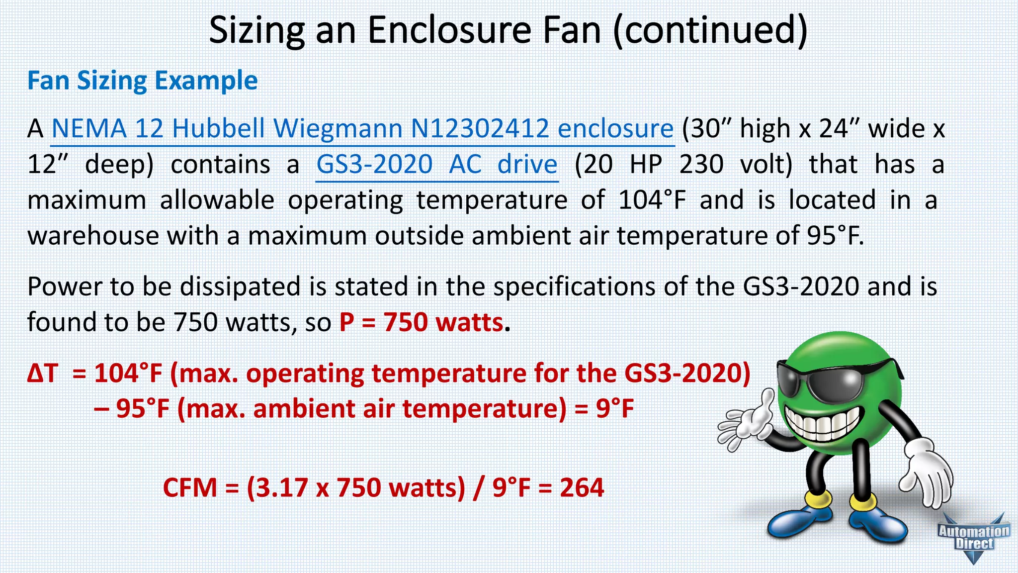Fan	Sizing	Example
A NEMA 12 Hubbell Wiegmann N12302412 enclosure (30ʺ high x 24ʺ wide x
12ʺ deep) contains a GS3-2020 AC drive (20 HP 230 volt) that has a
maximum allowable operating temperature of 104°F and is located in a
warehouse with a maximum outside ambient air temperature of 95°F.
Power to be dissipated is stated in the specifications of the GS3-2020 and is
found to be 750 watts, so P = 750 watts.
ΔT	 =	104°F	(max.	operating	temperature	for	the	GS3-2020)
– 95°F	(max.	ambient	air	temperature)	=	9°F
Sizing	an	Enclosure	Fan	(continued)
CFM	=	(3.17	x	750	watts)	/	9°F	=	264
 