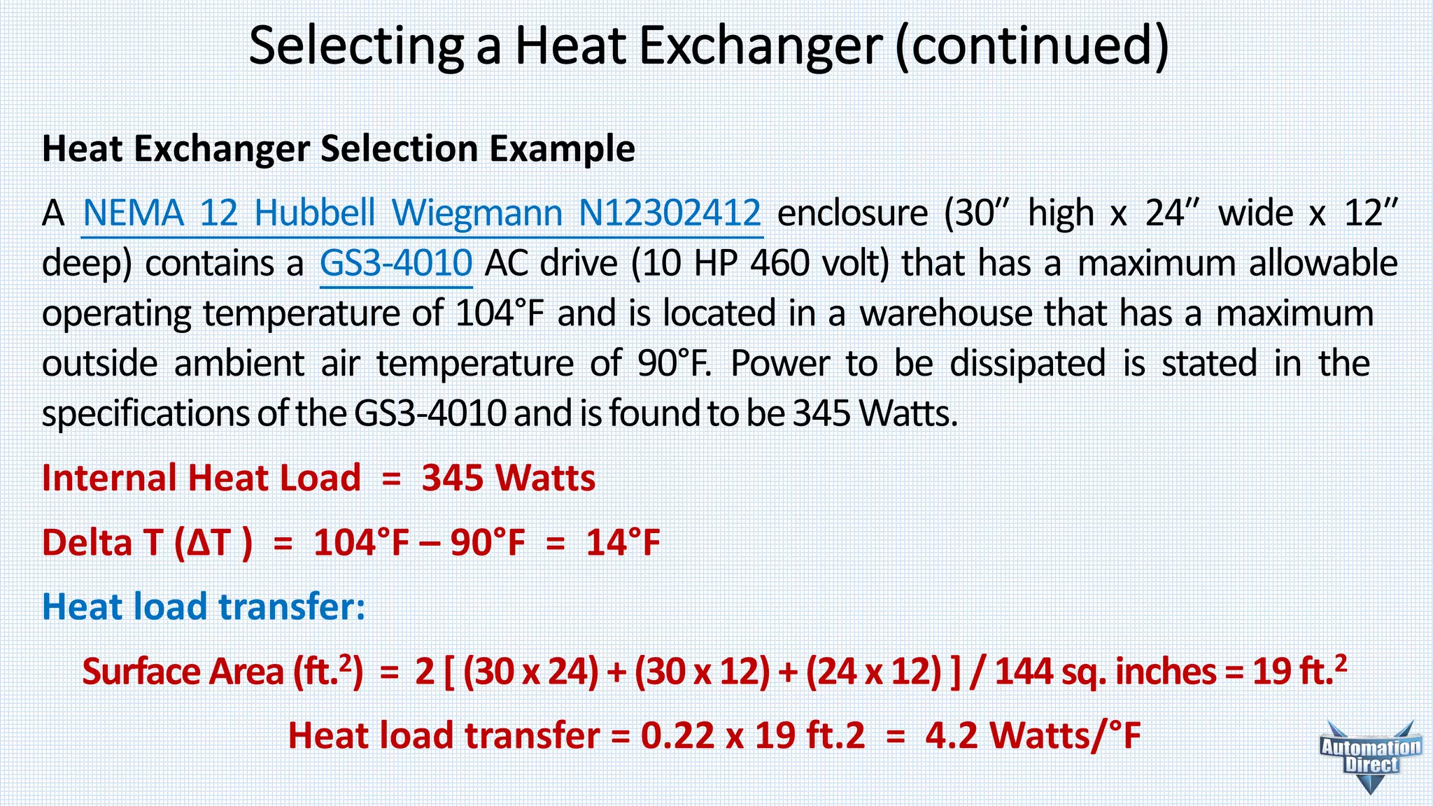 Surface	Area	(ft.2)		=		2	[	(30	x	24)	+	(30	x	12)	+	(24	x	12)	]	/	144	sq.	inches	=	19	ft.2
Heat	load	transfer	=	0.22	x	19	ft.2		=		4.2	Watts/°F
Selecting	a	Heat	Exchanger	(continued)
Heat	Exchanger	Selection	Example
A NEMA 12 Hubbell Wiegmann N12302412 enclosure (30ʺ high x 24ʺ wide x 12ʺ
deep) contains a GS3-4010 AC drive (10 HP 460 volt) that has a maximum allowable
operating temperature of 104°F and is located in a warehouse that has a maximum
outside ambient air temperature of 90°F. Power to be dissipated is stated in the
specificationsoftheGS3-4010andisfoundtobe345Watts.
Internal	Heat	Load		=		345	Watts
Delta	T	(ΔT	)		=		104°F	– 90°F		=		14°F
Heat	load	transfer:
 