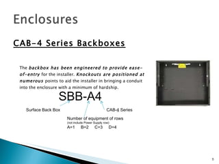 Embedded Back Box Model Enclosures | PPT