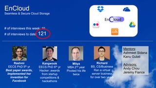 EnCloud
Seamless & Secure Cloud Storage
# of interviews this week: 10
# of interviews to date: 121
Rashmi
EECS PhD 5th yr
Best paper awards,
Implemented her
invention for
Facebook
Kangwook
EECS PhD 6th yr
Hacker: awards
from startup
competitions &
hackathons
Mitya
MBA 2nd year
Pivoted his life
twice
Richard
BS, CS/Business
Ran a virtual
server business
for over two years
Mentors:
Ashmeet Sidana
Kanu Gulati
Advisors:
Andy Chou
Jeremy Fiance
 
