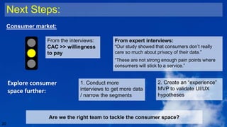 Next Steps:
Consumer market:
1. Conduct more
interviews to get more data
/ narrow the segments
2. Create an “experience”
M...