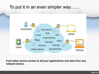 To put it in an even simpler way……
It provides secure access to all your applications and data from any
network device.
 